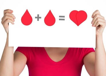 Requisitos para Donar Sangre pancarta sangre
